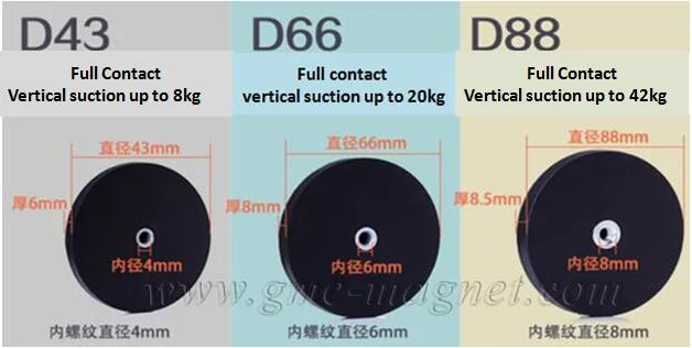 Rubber Coated Neodymium Magnets