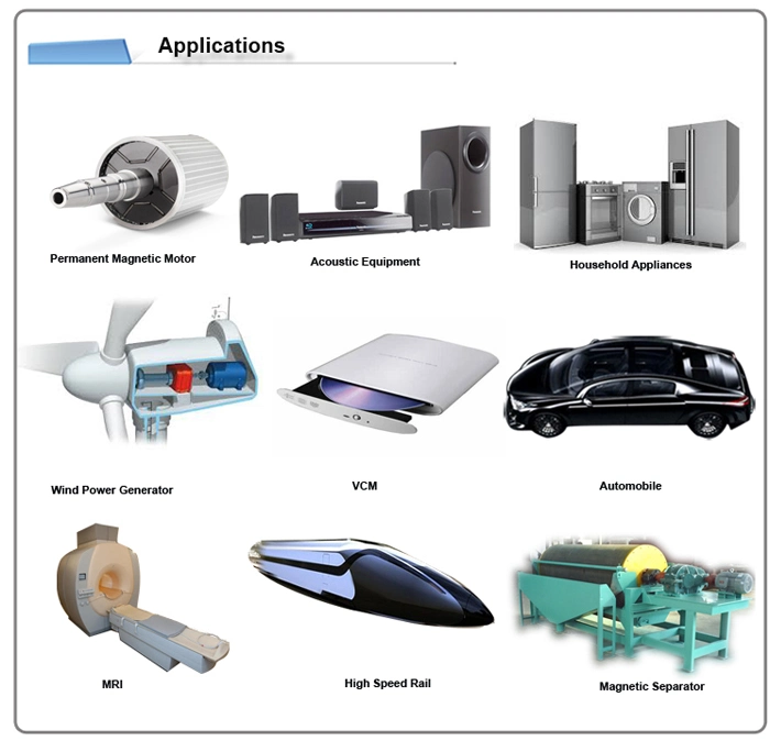 Widely RoHS Motor Magnetic Neodimium Magnet Button